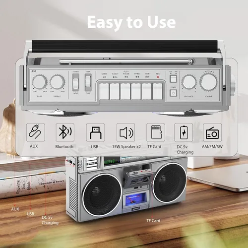 Vista 5 de FragrantBodyOilz Radio AM FM retro con altavoz Bluetooth, transistor de radio Bluetooth vintage con el mejor sonido, USB C recargable, compatible