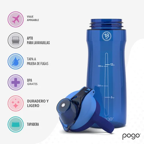 Vista 5 de Pogo Botella de agua de plástico tritán sin bisfenol A con tapa con pico de 18 onzas, color azul