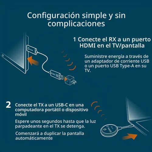 Vista 4 de j5create ScreenCast - Transmisor y receptor de pantalla inalámbrico USB-C a