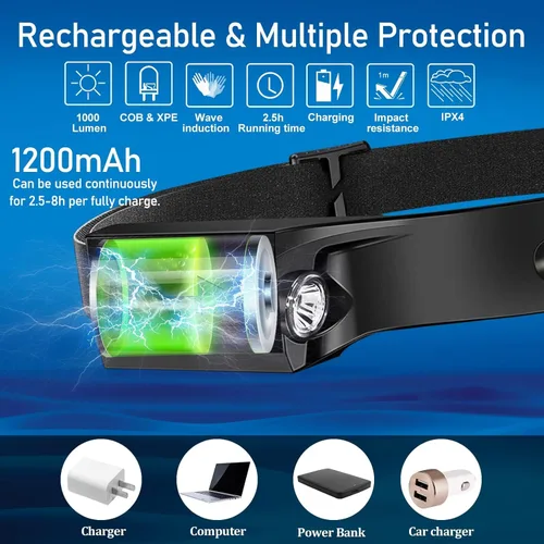 Vista 7 de Bud K Paquete de 12 linternas frontales recargables, linternas de 1000 lúmenes para adultos, linterna frontal de haz ancho de 230 grados y foco