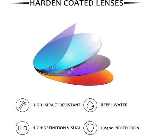 Vista 4 de Flak 2.0 OO9295 Lentes de repuesto y accesorios compatibles con Oakley Sunglass