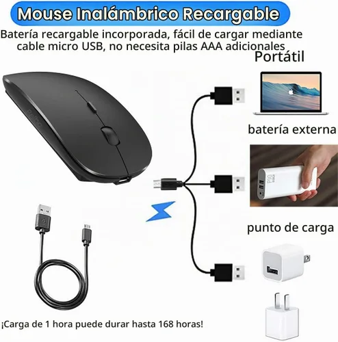 Vista 6 de PEIBO Mouse Inalámbrico Bluetooth para Laptop, Mac, MacBook, iPad, MacBook Air, MacBook Pro, PC, Computadora de Escritorio, Windows, Chromebook Negro