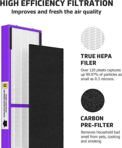 Vista 4 de FLT4850PT Filtro B Fresh Pet Reemplazo compatible con los modelos Guardian AC4850, AC4825, AC4870, CDAP4500, AC4900, AC4300, AP2200, FLT4850PT