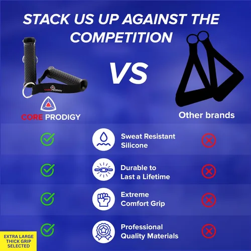 Vista 6 de Core Prodigy Asas de ejercicio resistentes - Accesorios de agarre para poleas de máquinas de cable, equipos de gimnasio, bandas de resistencia