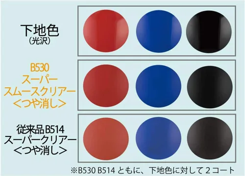 Vista 2 de GSI Creos - B530 Mr. Super Smooth Transparente Mate, Mr. Hobby