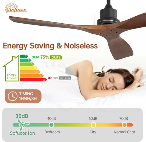 Vista 3 de Sofucor - Ventilador de techo de 52 pulgadas sin luces, moderno, de madera maciza, con control remoto, 5000 CFM de alto flujo de aire, motor CC
