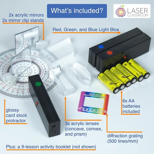 Vista 2 de Tech Light Lab Kit de mezcla de colores LED Grados 2-8 RGB Kids Optics Experiments