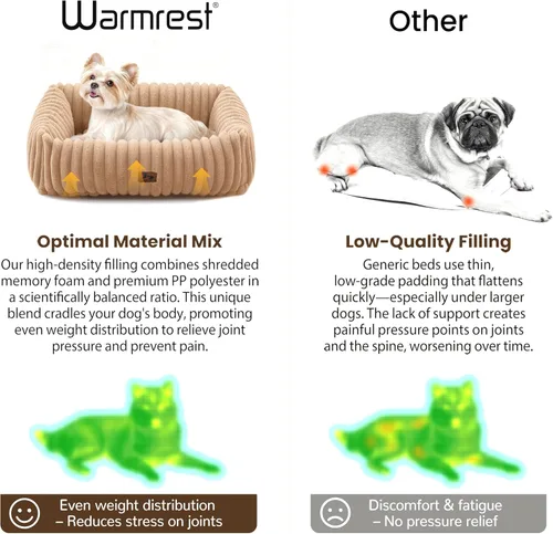 Vista 6 de Cama lavable para perros pequeños y medianos, cama rectangular ortopédica de forro polar de pana para mascotas con funda extraíble y parte inferior