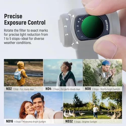 Vista 4 de NEEWER Juego de Filtro ND Magnético Compatible con DJI Osmo Pocket 3 Combo de Accesorios para Creadores, ND Variable ND2-32 de Neblina Negra