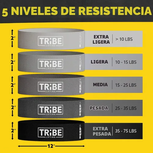 Vista 3 de Bandas de tela para piernas y glúteos - Juego de bandas de resistencia (8)