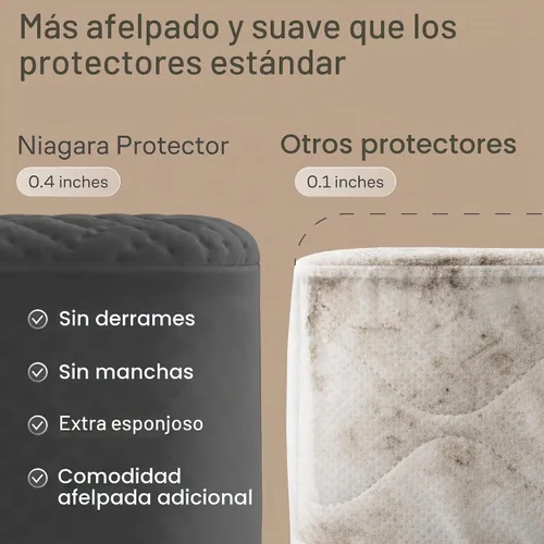 Vista 4 de Protector de colchón individual 100% impermeable, protección de 360 grados contra derrames, manchas y accidentes para padres y dueños de mascotas