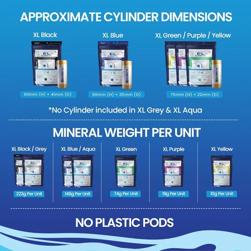 Vista 4 de Purificador mineral XL Purple & Catalyst™ - Clarificador de agua para jacuzzis y piscinas con paquete mineral y ionizador de cobre - Unidad