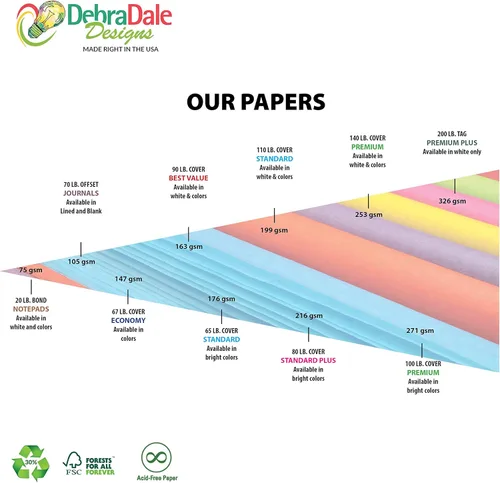 Vista 5 de Debra Dale Designs - Bloc de notas blanco de 5 × 7 – 13 blocs de notas sin rayas con respaldo de aglomerado – Bloc de notas duradero para el trabajo
