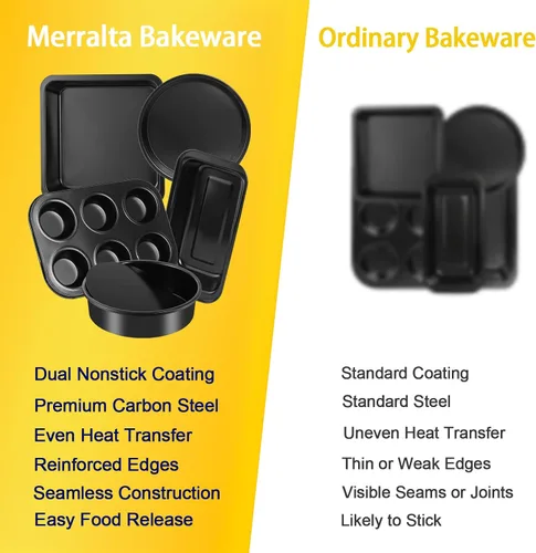 Vista 8 de Juego de utensilios para horno tostador de 5 piezas, sartenes compactas antiadherentes para horno pequeño, RV y cámper, incluye muffin, pan, pizza