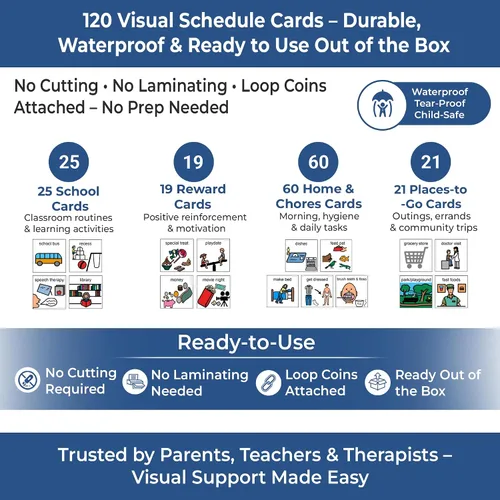 Vista 5 de Programa visual para niños – 133 tarjetas de plástico duraderas con imágenes y monedas con lazo suave Tabla de rutina diaria y recompensas por