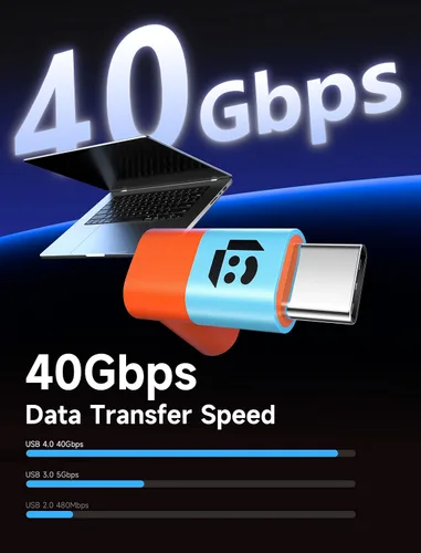 Vista 2 de JSAUX Paquete de 2 adaptadores USB C a USB C de 90 grados, adaptador tipo C de ángulo recto de 100W y 40Gbps para transferencia de datos para Steam