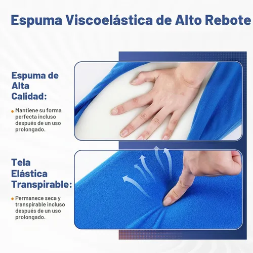 Vista 4 de Almohada de abducción de cadera - Almohada para cirugía de reemplazo de cadera para soporte de piernas y prevención de luxación - Adecuado
