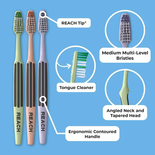Vista 6 de REACH Cepillo de dientes de diseño avanzado con tapa de cepillo de dientes, cuello en ángulo, cerdas medianas de dos niveles, mango contorneado