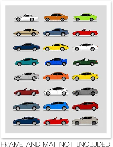 Vista 2 de Idea Network Póster hecho a mano compatible con Mazda impreso, arte de pared hecho a mano, decoración de lo mejor de Mazda Generations History