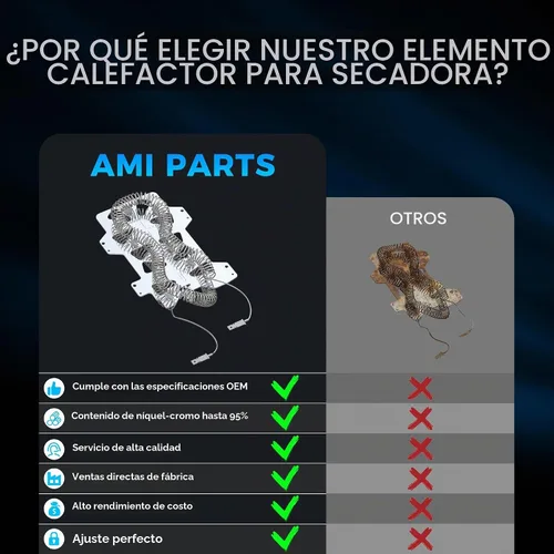 Vista 6 de Elemento de calefacción para secadora mejorado DC47-00019A para Samsung, DC96-00887A y DC47-00016A y DC47-00018A y DC32-00007A piezas para secadora