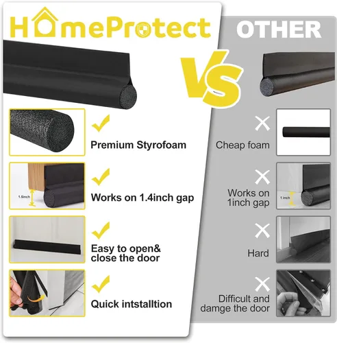 Vista 4 de HomeProtect Tope de puerta para puerta, paquete de 2 unidades, bloquea el aire frío, el ruido del olor y la luz, blanco y negro, fuerte adhesivo
