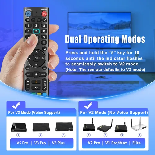 Vista 4 de V5 Pro - Control remoto de voz de repuesto para vSeeBox V5/V3/V2/V1 Pro, V3 Plus, V1 Max/Elite Remote