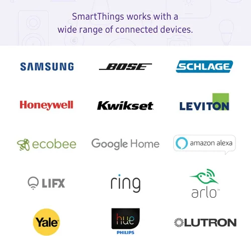 Vista 8 de Samsung SmartThings GP-U999SJVLAAA - Sensor multiusos para puerta y ventana, GP-U999SJVLBAA