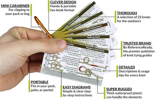 Vista 2 de ReferenceReady Guía de bolsillo para nudos al aire libre: tarjetas impermeables para atar nudos con mini mosquetón, 22 nudos de cuerda para camping