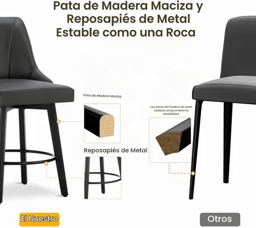 Vista 4 de KISLOT Juego de 2 taburetes giratorios de bar, altura de mostrador de 24 Piel sintética negra