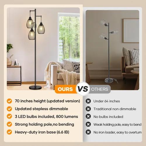 Vista 2 de Lámpara de pie regulable, 3 bombillas LED Edison de 800LM incluidas, lámpara de pie industrial de granja lámpara de árbol de pie con elegante jaula