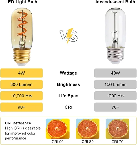 Vista 3 de Paquete de 6 bombillas LED E26 regulables equivalentes a 25-40 vatios, T32 T12 2200 K, bombillas Edison de baja potencia de 4 W para dormitorio