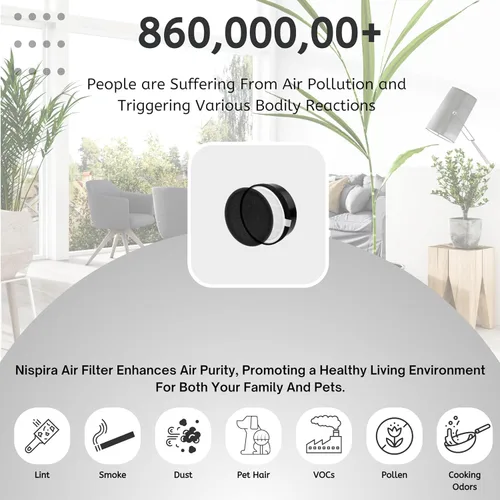 Vista 6 de Nispira True HEPA H13 - Filtro de aire de repuesto compatible con purificador de aire compacto hOmeLabs HME020248N filtración de 3 etapas con luz