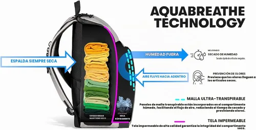 Vista 3 de ARENA One Go Swim Sports Backpack Athletes Medium Size Equipment Bag 35 Liters