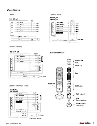 Vista 2 de PME-02-R, accesorio de luz de señal MENICS, módulo LED de 1.772 in, rojo (para luces PME)