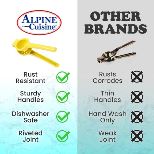 Vista 7 de Alpine Cuisine Exprimidor de limón resistente de 2.95 pulgadas – Exprimidor manual de cítricos de aluminio, prensa manual de cítricos, prensa