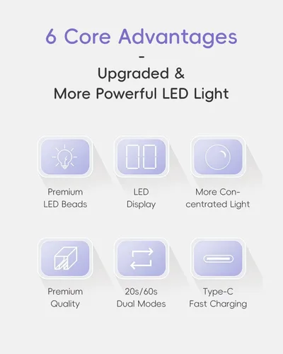 Vista 6 de Luz UV de mano para uñas de gel - Secador de esmalte de gel de mano inalámbrico, mini lámpara de uñas, 2 modos de temporizador y carga rápida USB-C