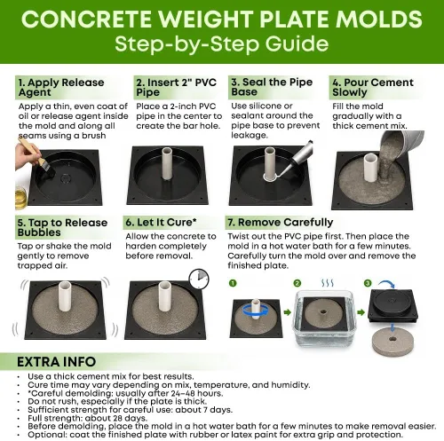 Vista 9 de Juego de moldes para pesas de hormigón para bricolaje, 5 piezas, plástico ABS de 0.079 in de grosor, placas de pesas con mancuernas y mancuernas