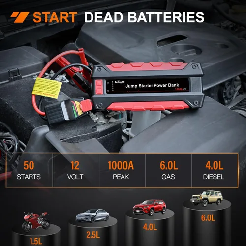 Vista 2 de Nilight Arrancador de Batería de Coche de 1000A para Motores de Gasolina de hasta 6.0L y Diésel de 4.0L de 12V Paquete Amplificador de Arranque