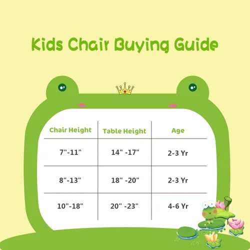 Vista 6 de iPlay iLearn - Sillas para niños, sillas para sala de juegos, con imagen de animales, sillas de juego para infantes., Madera, Rana (Frog)