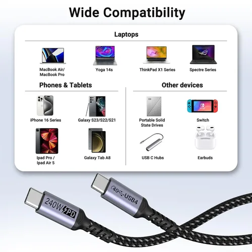 Vista 6 de Paquete de 2 cables USB 4 de 1 pie, cable USB C a USB C de 240 W, transferencia de datos de alta velocidad de 40 Gbps y salida de video de pantalla
