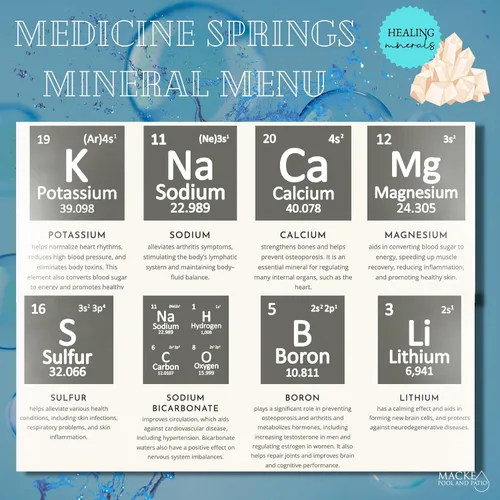 Vista 6 de Sumérgete en aguas termales de todo el mundo con la sal marina muerta de Medicine Springs para remojar y bañarte en minerales de baño. Añade estas