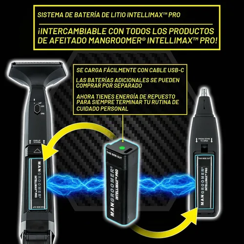 Vista 5 de MANGROOMER - INTELLIMAX PRO - Nueva afeitadora para la espalda con 2 cabezales flexibles con amortiguador de choque, bisagra resistente, mango