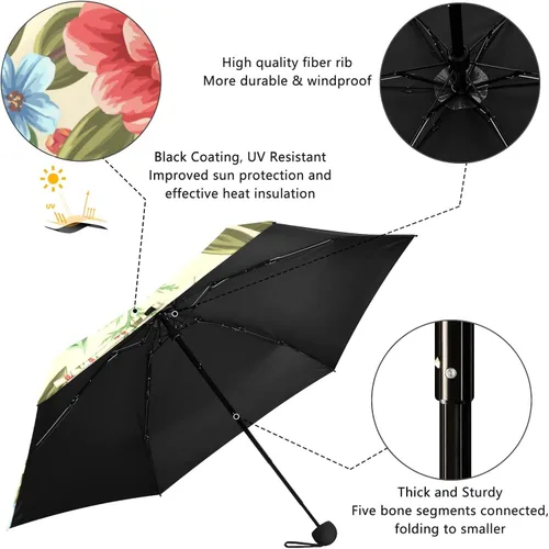 Vista 4 de QwThum Sombrilla de viaje plegable compacta con protección UV para 99% de protección UV, resistente al viento, a prueba de lluvia, pequeña luz a