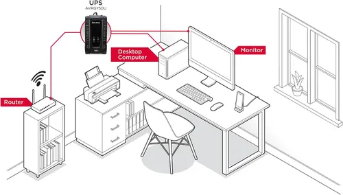 Vista 9 de UPS con visor LCD CyberPower AVRG900LCD 900 VA 750VA Negro