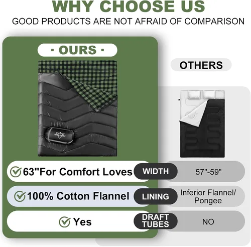 Vista 3 de XL Queen Size Double Sleeping Bag for 2 Adults Camping