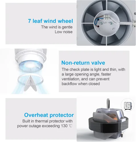 Vista 3 de Ventilador de extractor del cuarto de baño de 6 pulgadas