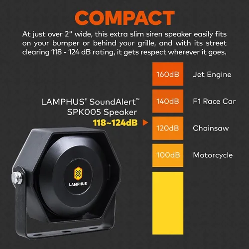 Vista 2 de LAMPHUS SoundAlert kit de amplificador de bocina de aire para policía de 100W [altavoz delgado de 118-124 dB]