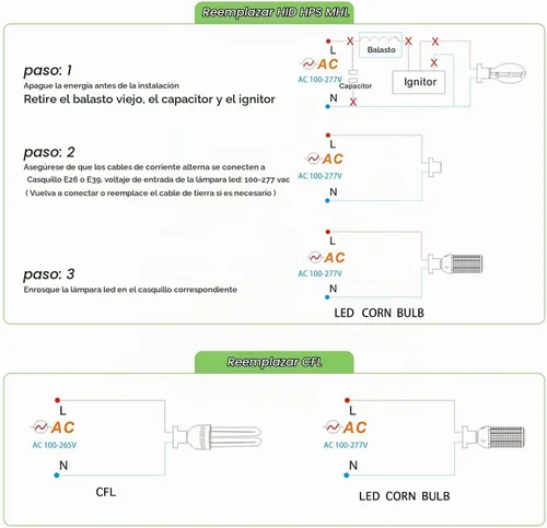 Vista 6 de GTAREN Bombilla LED de 100W en forma de mazorca, reemplazo para lámpara de 400 vatios de metal haluro HPS CFL HID, base E39 mogul, 5000K