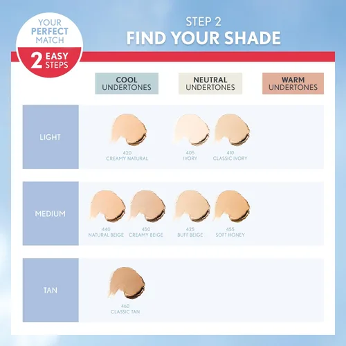 Vista 6 de COVERGIRL Outlast All-Day Ultimate Finish Foundation, Classic Tan, 0.4 onzas (paquete de 1) (el embalaje puede variar)