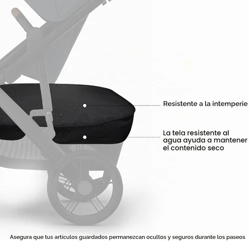 Vista 3 de Funda para cesta de cochecito para accesorios UPPAbaby Vista V2 y V3, protector de almacenamiento resistente al agua, oculta artículos, fácil acceso